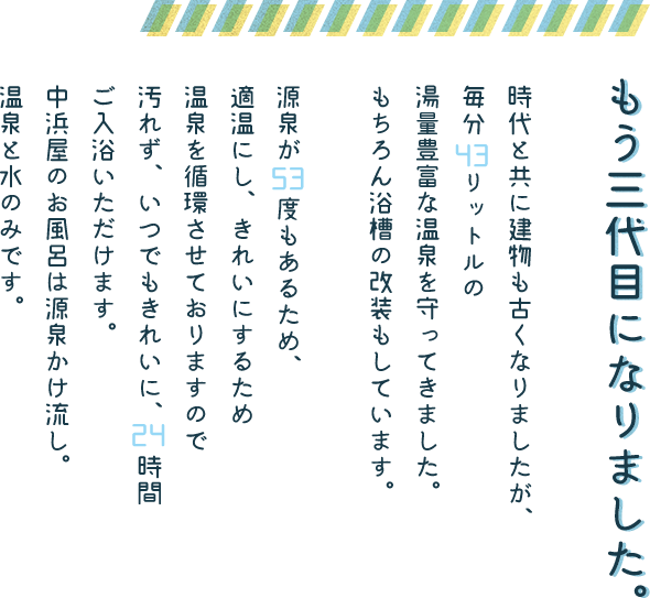 もう三代目になりました。時代と共に建物も古くなりましたが、毎分４３リットルの湯量豊富な温泉を守ってきました。もちろん浴槽の改装もしています。源泉が53度もあるため、適温にし、きれいにするため温泉を循環させておりますので汚れず、いつでもきれいに、２４時間ご入浴いただけます。中浜屋のお風呂は源泉かけ流し。温泉と水のみです。